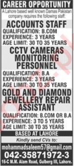 Latest Private Company Management Posts Lahore 2024